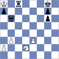 Bogaudinov - Yagupov (chess.com INT, 2024)