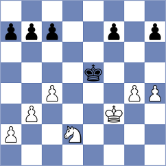 Kona - Sairam (chess.com INT, 2024)