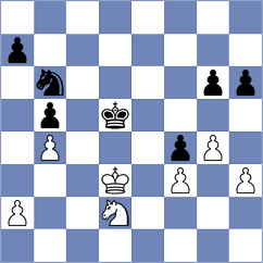 Nik - Covic (Chess.com INT, 2020)