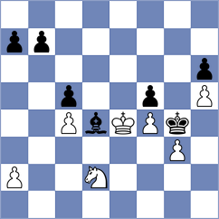 Vovk - Roussel Roozmon (chess.com INT, 2024)