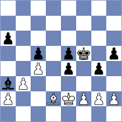 Yurovskykh - Prohorov (chess.com INT, 2024)
