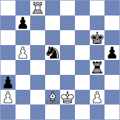 Lenderman - Edouard (Chess.com INT, 2019)