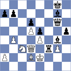 Vifleemskaia - Ferrara (chess.com INT, 2025)