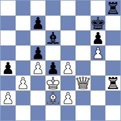 Vovk - Martinez Ramirez (chess.com INT, 2023)