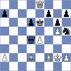 Grineva - Viskelis (Chess.com INT, 2021)
