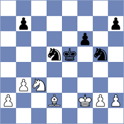 Morell Rojas - Castro Miguelez (Vecindario ESP, 2025)