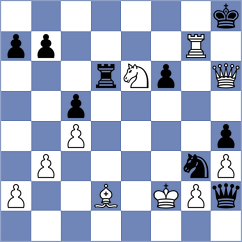 Prokhorov - Pavlov (chess.com INT, 2025)
