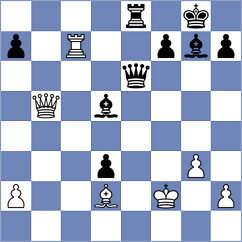 Bodnar - Nagare Kaivalya Sandip (chess.com INT, 2024)