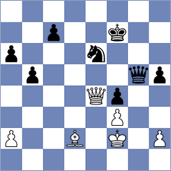 Georgiev - Kovacevic (Belgrade, 2016)