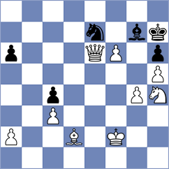 Chylewski - Muratet Casadevall (chess.com INT, 2025)
