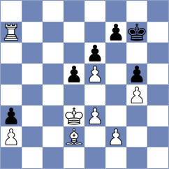 Khlebovich - Sakmak (chess.com INT, 2025)