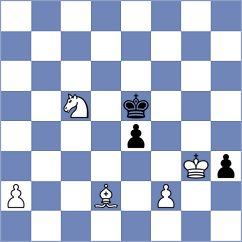 Neiksans - Kocharin (chess.com INT, 2024)