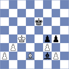 Korol - Srdanovic (chess.com INT, 2023)