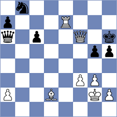 Breus - Bugrova (Bzhid, 2013)