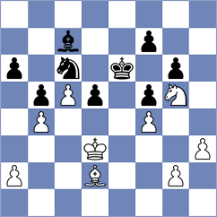 Mompel Ferruz - Araujo Sanchez (Budapest HUN, 2024)