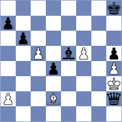 Toroptseva - Villalba (chess.com INT, 2025)