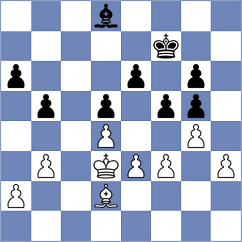 Lysyj - Grandelius (chess.com INT, 2024)