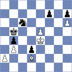 Romero Ruscalleda - Toktomushev (chess.com INT, 2024)
