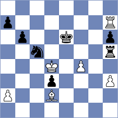 Belous - Potula (Chess.com INT, 2021)