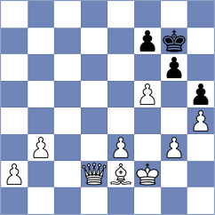 Povshednyi - Wesolowska (chess.com INT, 2024)