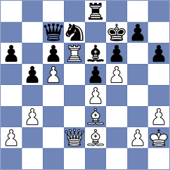 Triapishko - Ohler (chess.com INT, 2025)