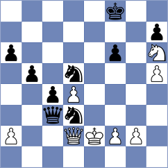 Guz - Izoria (chess.com INT, 2022)