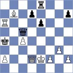 Fomkin - Maksimovic (chess.com INT, 2025)