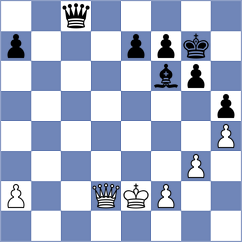 Zeneli - Rastbod (chess.com INT, 2024)