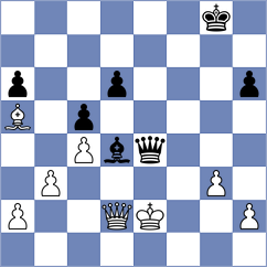 Tsyhanchuk - Vusatiuk (chess.com INT, 2025)