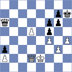 Broca Jimenez - Shafer (chess.com INT, 2024)
