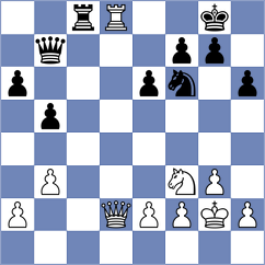 Piasetski - Bhatta (San Jose CA USA, 2024)