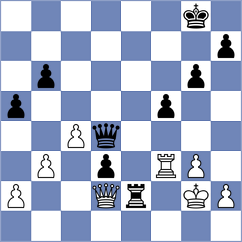 Keller - Medina (chess.com INT, 2025)