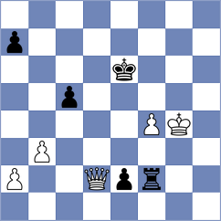 Bluebaum - Onischuk (Chess.com INT, 2020)