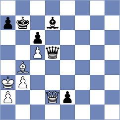 Luong Phuong Hanh - Harriott (chess.com INT, 2025)