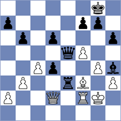 Wanyama - Tikhonov (chess.com INT, 2025)