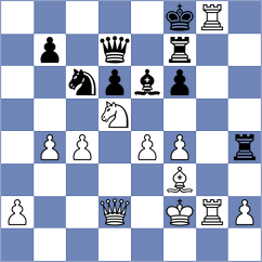 Chen - Kopczynski (chess.com INT, 2023)