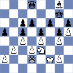 Ducho - Hornak (Strmilov, 2004)