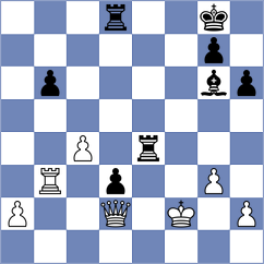 Duda - Carlsen (chess.com INT, 2025)