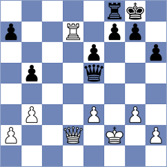 Arbunic Castro - Kuchava (chess.com INT, 2022)