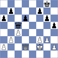 Zhang - Liu (chess.com INT, 2024)