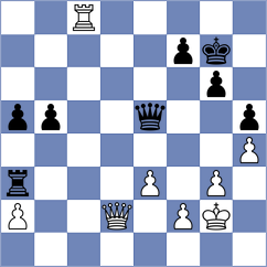 Dittmar - Levin (Kecskemet, 1991)