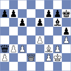Soham - Chen (chess.com INT, 2025)