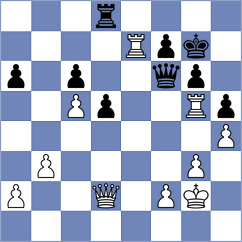 Kadziolka - Gutierrez Barrientos (Aviles, 2004)