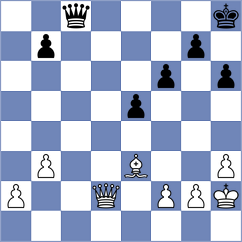 Nagare Kaivalya Sandip - Krivoshey (chess.com INT, 2024)
