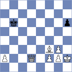 Rivera - Hryzlova (Chess.com INT, 2020)