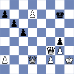 Luconi - Jimenez (Mendoza, 2020)