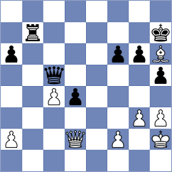 Karthikeyan - Lewtak (chess.com INT, 2024)