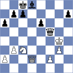Do Nascimento - Rakhmangulova (Chess.com INT, 2020)