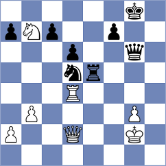 Wu - Li (Shanghai CHN, 2024)