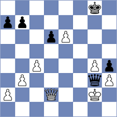 Fernandez - Bujisho (chess.com INT, 2024)